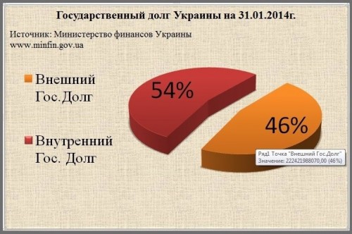 Славянский Сталинград для Киева
