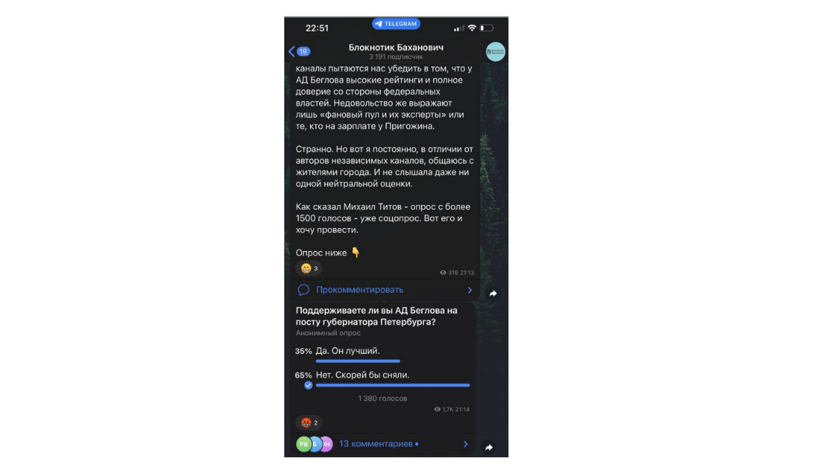 Смольнинские боты вышли из-под контроля и накрутили «народную любовь» к Беглову