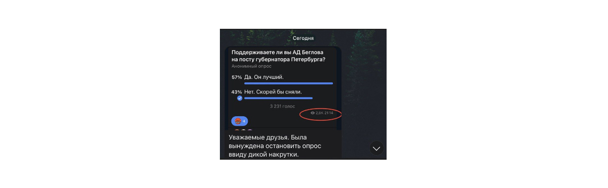Смольнинские боты вышли из-под контроля и накрутили «народную любовь» к Беглову