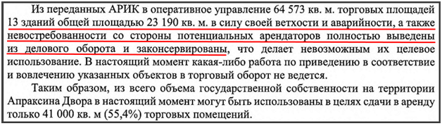 Смольный намерен отказаться от инвестиций в реконструкцию Апраксина двора