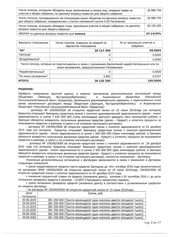 Странная схема «ДСК-1»: кредит, реструктуризация, суд