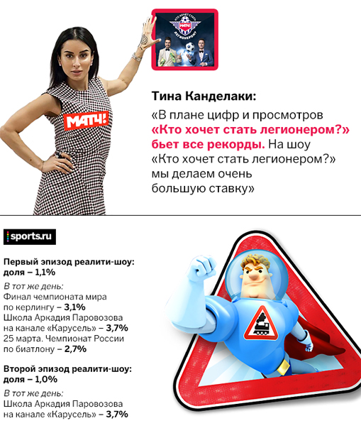 Телеканал «Матч ТВ» наехал на Sports.ru