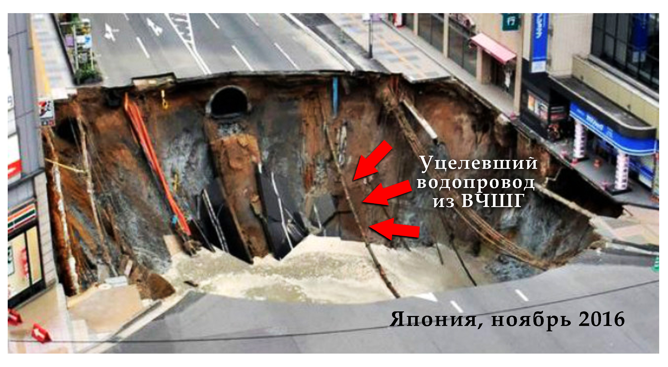Трубопроводы из ВЧШГ самые надежные