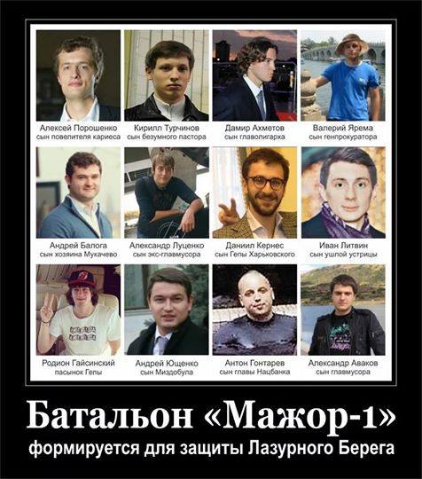 Украина: сколько стоит «откосить» от войны?