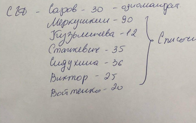 В Самаре власти уже расписали итоги «праймериз»?