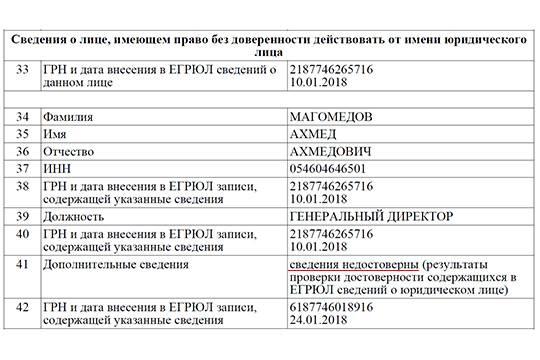«Версия»: как мошенник выдал себя за гендиректора издания