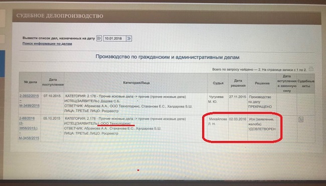 «Villagio Estate» строит поселки-призраки