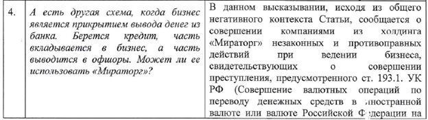Владельцы «Мираторга» не заработали на иске в отношении СМИ хорошие барыши