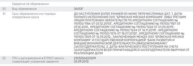 Владельцы «Мираторга» не заработали на иске в отношении СМИ хорошие барыши
