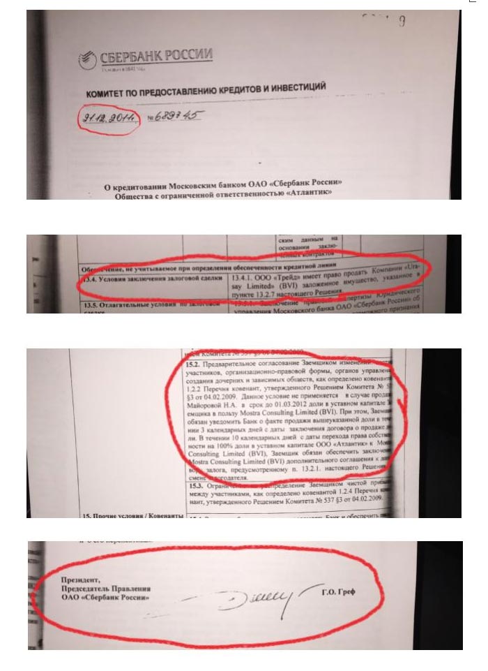 Явка с повинной Германа Грефа