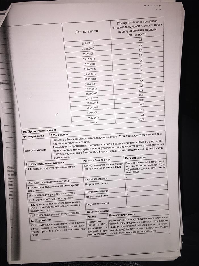 Явка с повинной Германа Грефа