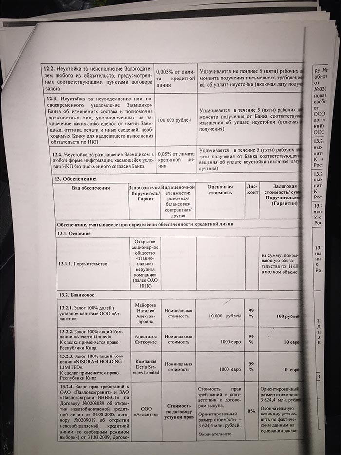 Явка с повинной Германа Грефа