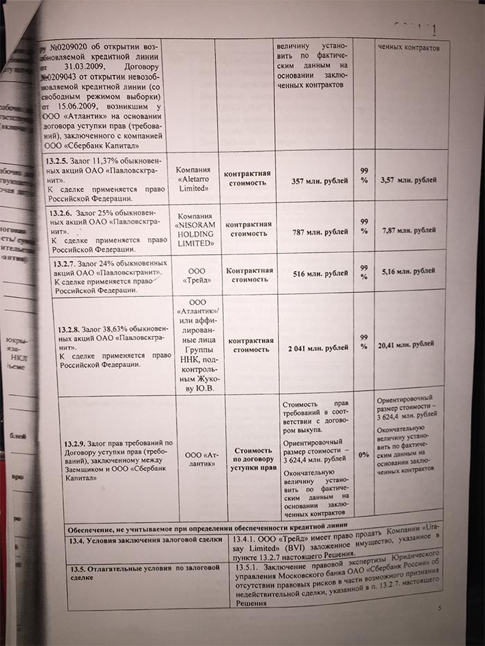 Явка с повинной Германа Грефа
