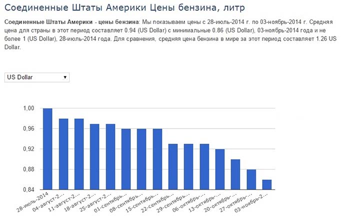 Экономическая загадка Игоря Сечина