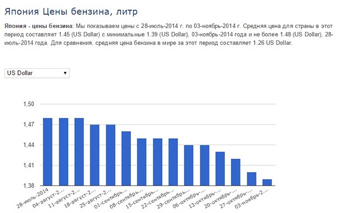 Экономическая загадка Игоря Сечина