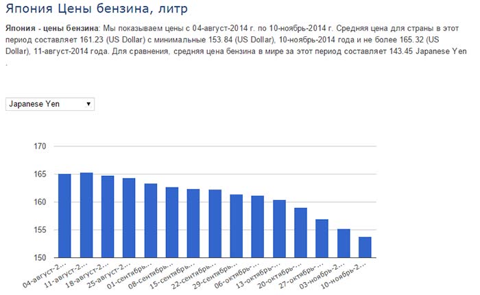 Экономическая загадка Игоря Сечина