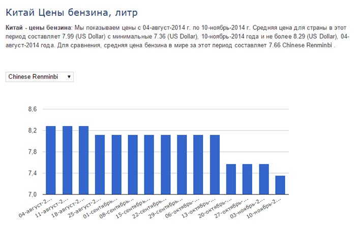 Экономическая загадка Игоря Сечина