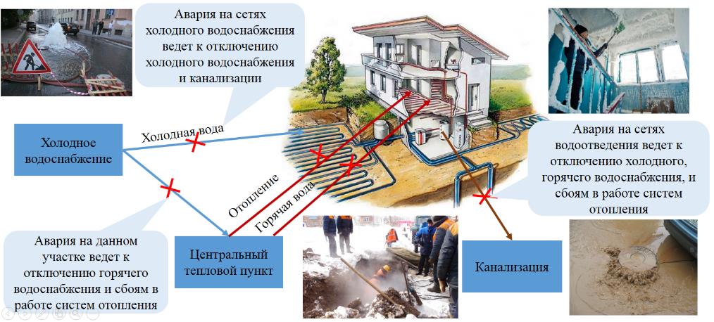 Эксперт оценил качество питьевой воды в городах России