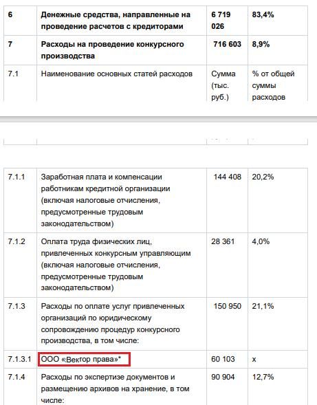 Юлия Медведева направила свой «Вектор» на редакцию The Moscow Post