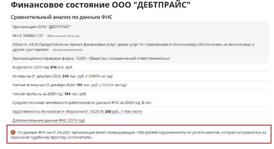 Зачем микрокомпания Debtprice из Ярославской области собирает данные российских должников?