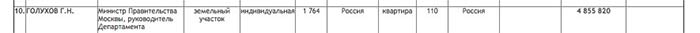 Заслуженный отдых Георгия Голухова