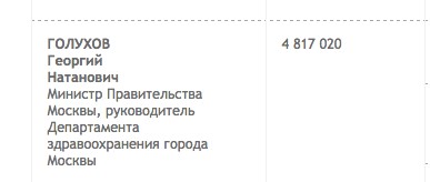 Заслуженный отдых Георгия Голухова