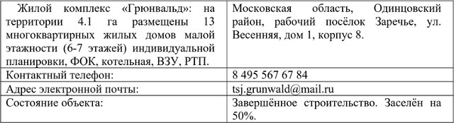 Жителей Грюнвальда губит не пиво. Губит владельцев коттеджей вода